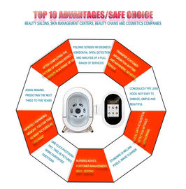 เครื่องสำอางที่ใช้เครื่องวิเคราะห์ผิวตรวจพบปัญหาริ้วรอยใบรับรอง CE FCC FDA