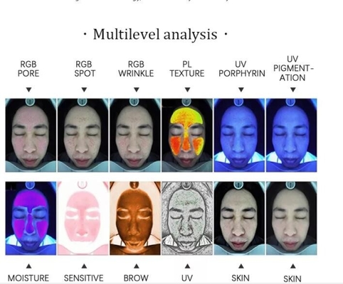 RGB UV PL Android Professional Skin Analyzer กล้องหน้า 15MP